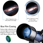 Astronomical Telescope