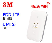Car Router