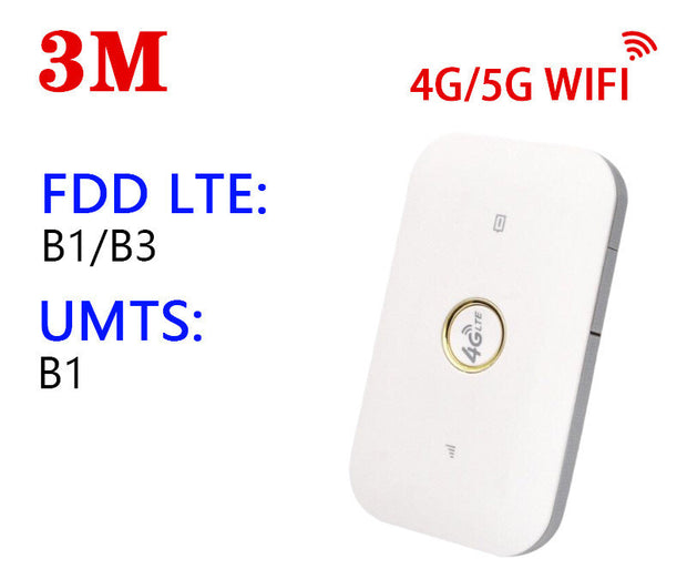 Car Router