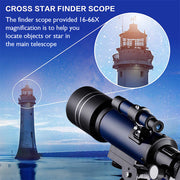 Astronomical Telescope