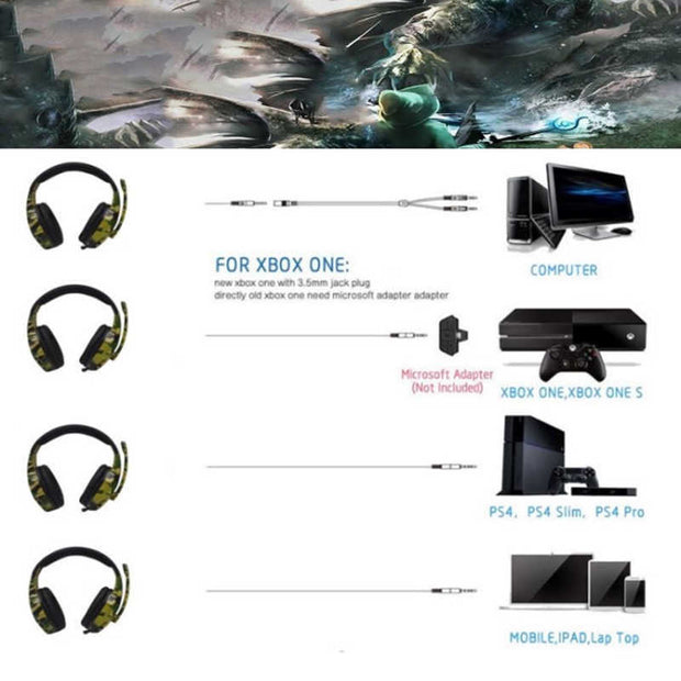 HyperX Cloud II Gaming Headset