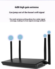 Wifi Router