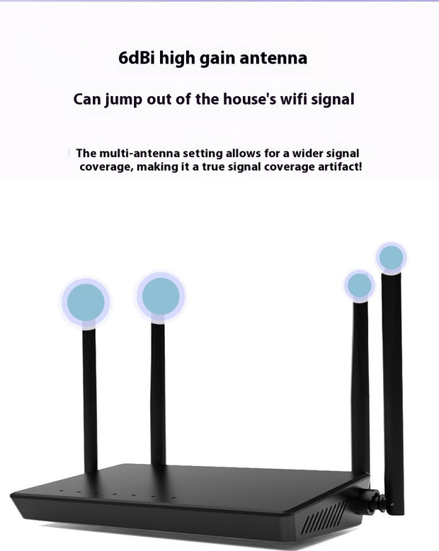 Wifi Router