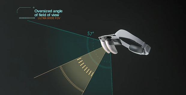 Ximmerse Mixed Reality Rhinox Holographic ProjectionSmart Glasses MR Multiplayer Collaborative Multiplayer Interaction